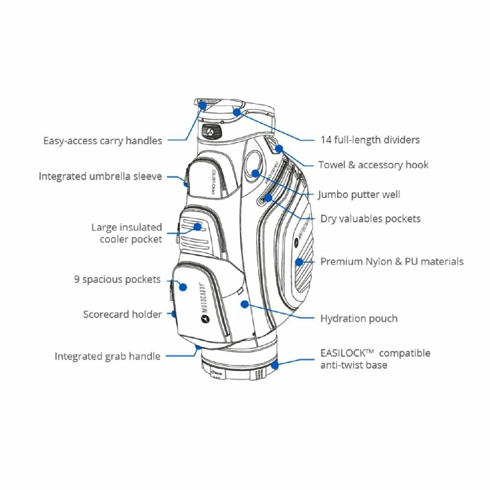 Motocaddy Pro Series Cart Bag - 2023 - Image 5
