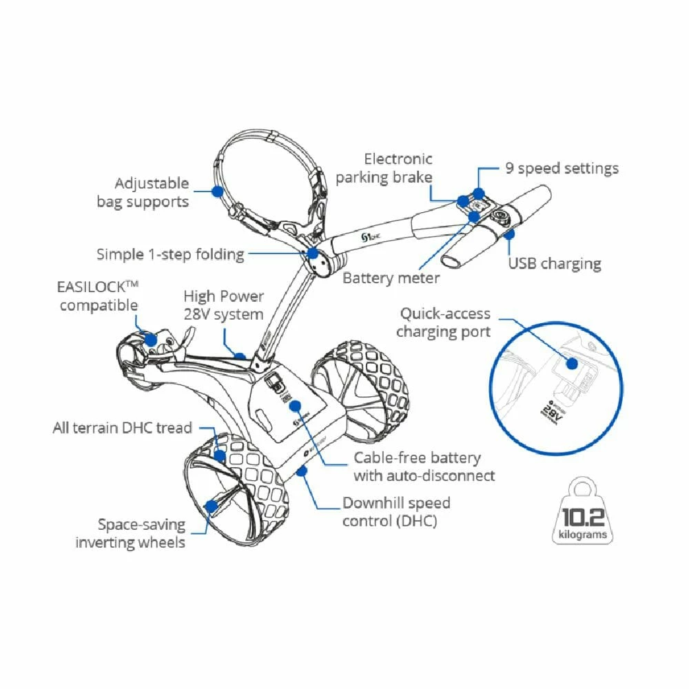 Motocaddy S1 DHC Electric Golf Trolley 2023 - Ultra Lithium - Image 7