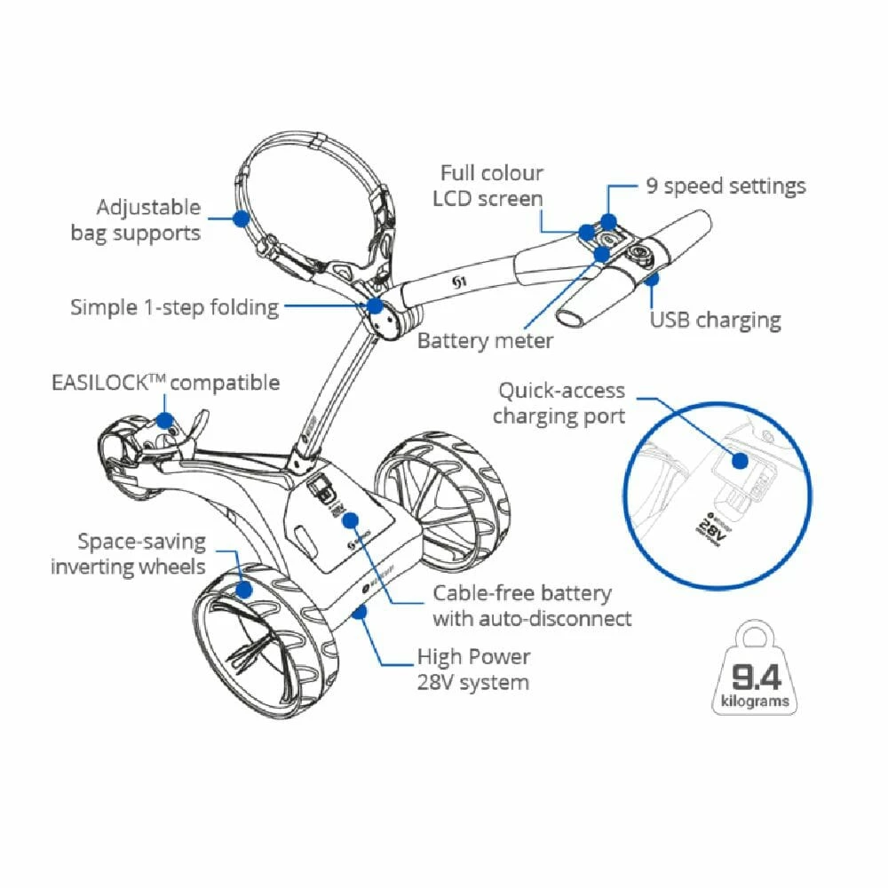 Motocaddy S1 Electric Golf Trolley 2023 - Standard Lithium - Image 8